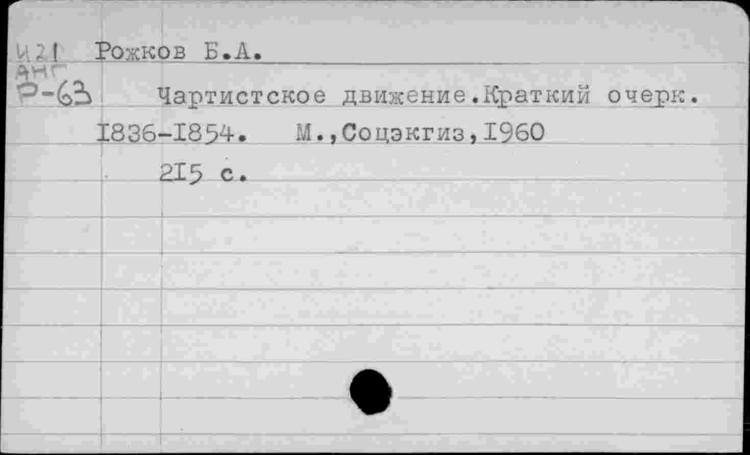 ﻿VIZf рожков Б.А
Чартистское движение.Краткий очерк.
1836-1854. М.»Соцэкгиз,I960